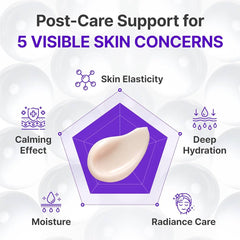 CENTELLIAN 24 Expert Madeca Cream Active Renew PDRN (Firming Cream) 50ml