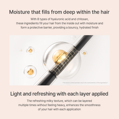 growus Damage Therapy Hair Milk 160ml