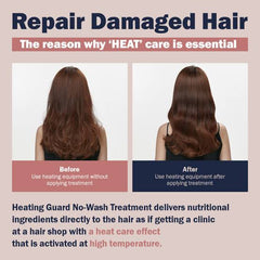 Unove Heating Guard No-Wash Treatment 147ml