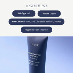 Treecell Collagen Boost Scalp Pack 200ml