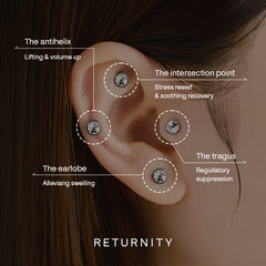 Returnity Ear Therapy Crystal (3 Sheets-18 Patch)