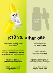 K18 mini molecular repair hair oil
