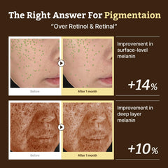 Dr.Reju-All Advanced Retino-Mela Serum 30ml