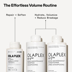 Olaplex No 3 Plus Complete Repair Treatment 50ml