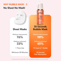Menokin 30 second quick bubble mask lift collagen 95ml