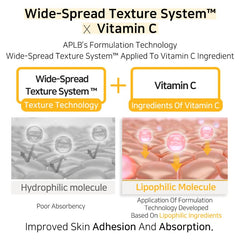 Aplb Retinol Vitamin C Vitamin E Facial Toner 160ml