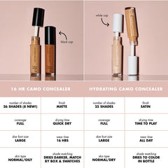 Elf 16HR Camo Concealer ( 6ml )