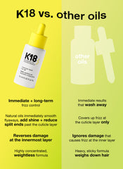 K18 mini molecular repair hair oil