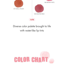Romand Bare Water Tint (4.5g)