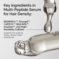 The Ordinary Multi Peptide Serum for Hair Density 30ml