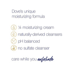 Dove Body Polish Crushed Lavender and Coconut Milk