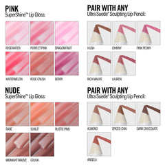 Makeup by Mario SuperShine Lip Gloss no box (Rose Water)