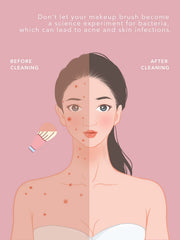 Sheglam Fresh Sesh Brush & Sponge Shampoo-Pink