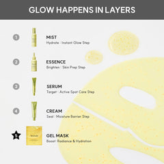 Arencia Vita Collagen Radiance Jello Mask