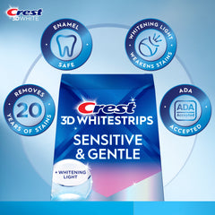 Crest 3DWhitestrips Sensitive & Gentle + Whitening Light At-Home Teeth Whitening Kit (14 treatments -28 strips)