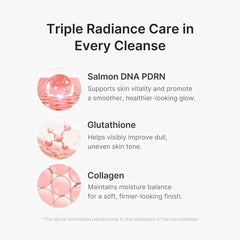 Medicube
Medicube PDRN Pink Glutathione Capsule Cleansing Foam (120g)