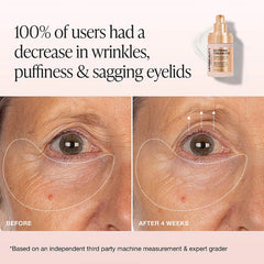 iNNBEAUTY PROJECT Extreme Cream Eye Firming & Contouring Refillable Eye Cream 7ml
