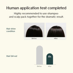 Treecell Collagen Boost Scalp Pack 200ml