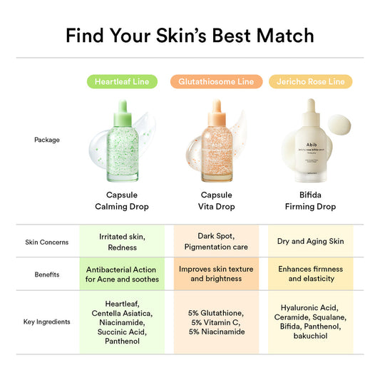 Abib Heartleaf Teca Capsule Serum Calming Drop