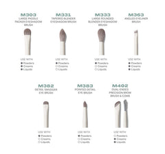 Morphe Eye Want It All 7-Piece Eye Brush Set