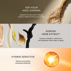 Sulwahasoo First Care Activating Serum VI 8mL