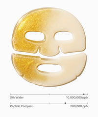 Sungboon Silk Peptide EGF Intensive Gold Mask 37g