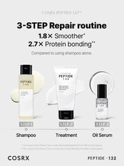 COSRX PEPTIDE-132 Ultra Perfect Hair Bonding Shampoo