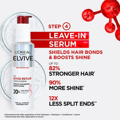 L'Oreal Paris Elvive Bond Repair Leave-in serum 20% bond Repair complex 150 ml