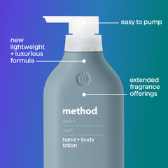 Method sea + surf body lotion 414 ml