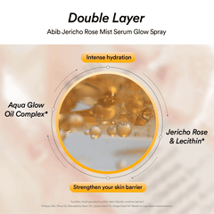 Abib Jericho Rose Mist Serum Glow Spray