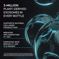The INKEY List Exosome Hydro-Glow Complex Serum 30ml(No Box)