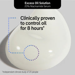 THE INKEY LIST EXCESS OIL SOLUTION
20% NIACINAMIDE SERUM 30ml