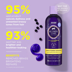 HASK BLONDE CARE PURPLE TONING SHAMPOO