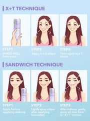 Sheglam Lock'd In Setting Spray