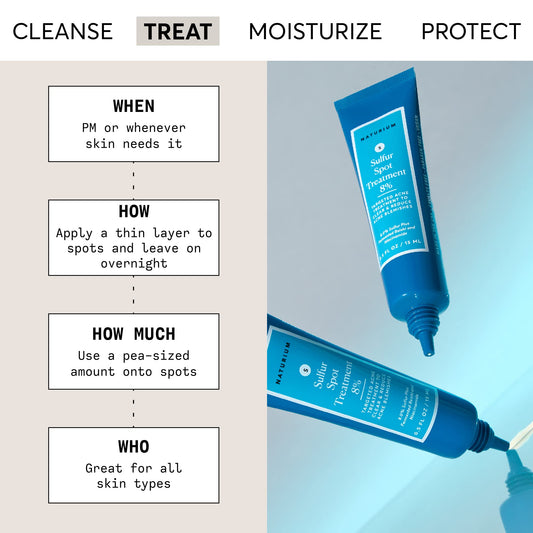 Naturium _ Sulfur Spot Treatment 8% (Expiry 12/23)