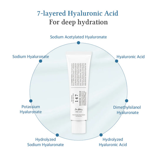 Dr Althea 147 (BARRIER CREAM)