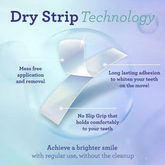GURU NANDA WHITENING STRIPS (7-DAY TREATMENT)