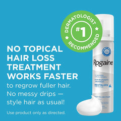 Rogaine Men's 5% Minoxidil Unscented Foam (one month supply) no box