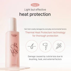 growus Damage Therapy Hair Milk 160ml