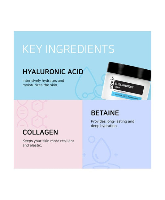 COXIR Ultra Hyaluronic Cream 50ml(10/26)