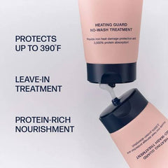 Unove Heating Guard No-Wash Treatment 147ml