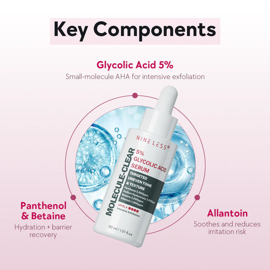 NineLess Molecule-Clear 5% Glycolic Acid Serum 30ml