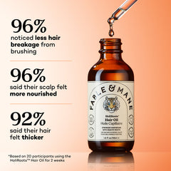 Fable & Mane HoliRoots™ Hair Oil 100ml jumbo