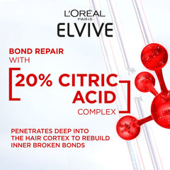 L'Oreal Paris Elvive Bond Repair Leave-in serum 20% bond Repair complex 150 ml