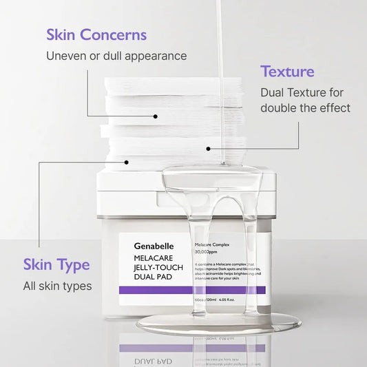 Genabelle Melacare Jelly Touch Dual Pad - 60ea
