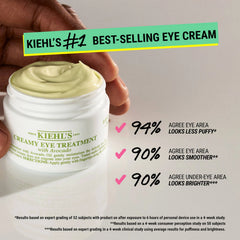 Kiehls Avacado Eye Cream 14ml