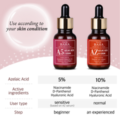 Cos De Baha A5 Azelic Acid 5 Serum 30ml