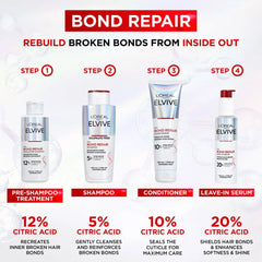 L'Oréal Paris new bond repair conditioner 10% (150ml)