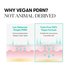 VT COSMETICS PDRN Capsule Cream 100 (50ml)