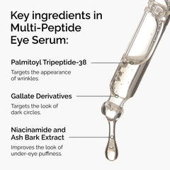 The ordinary Multi-Peptide Eye Serum 15ml